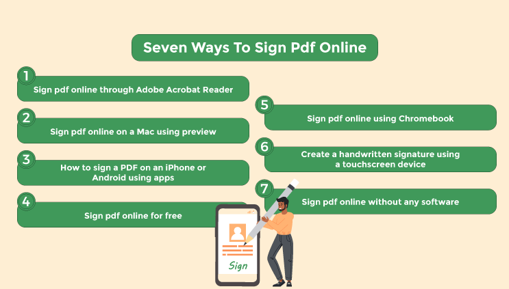 sign-pdf-online-ways-2